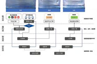 188金宝搏ios怎么下载截图0